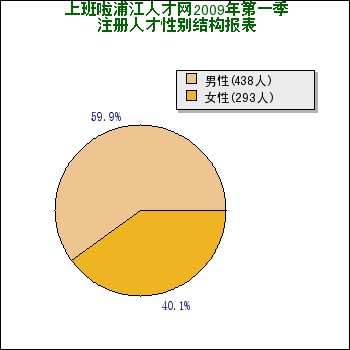 点击新开窗口查看图片