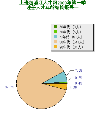点击新开窗口查看图片