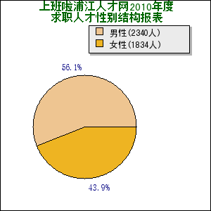 点击新开窗口查看图片
