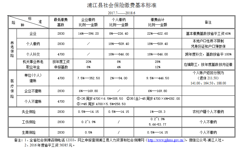 点击新开窗口查看图片