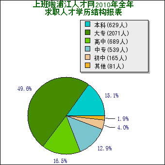 点击新开窗口查看图片