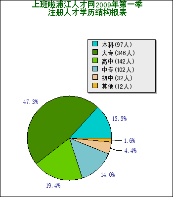 点击新开窗口查看图片
